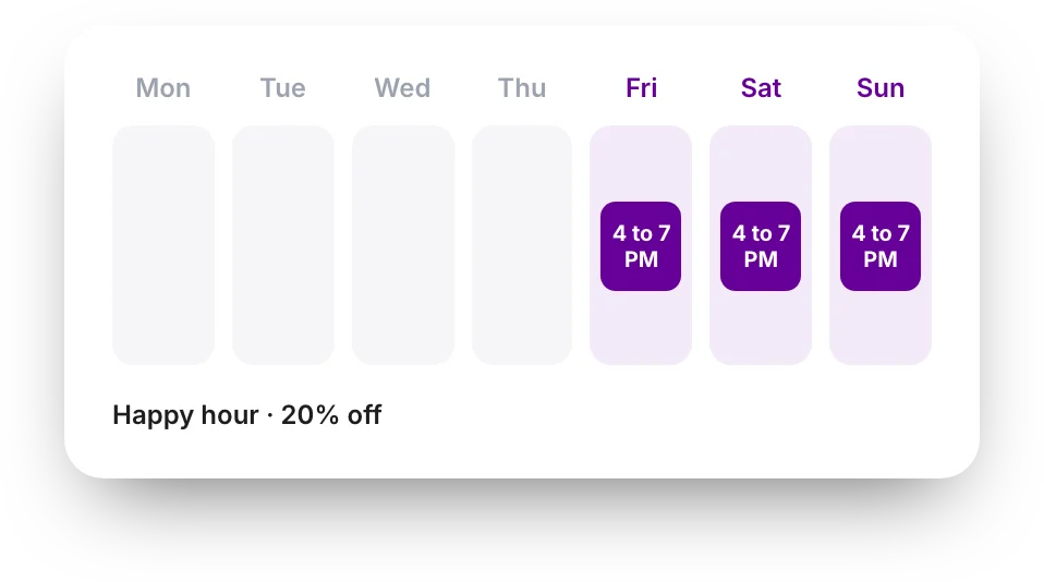 A week with happy hour on Friday to Sunday, 4 PM to 7 PM, 20% off
